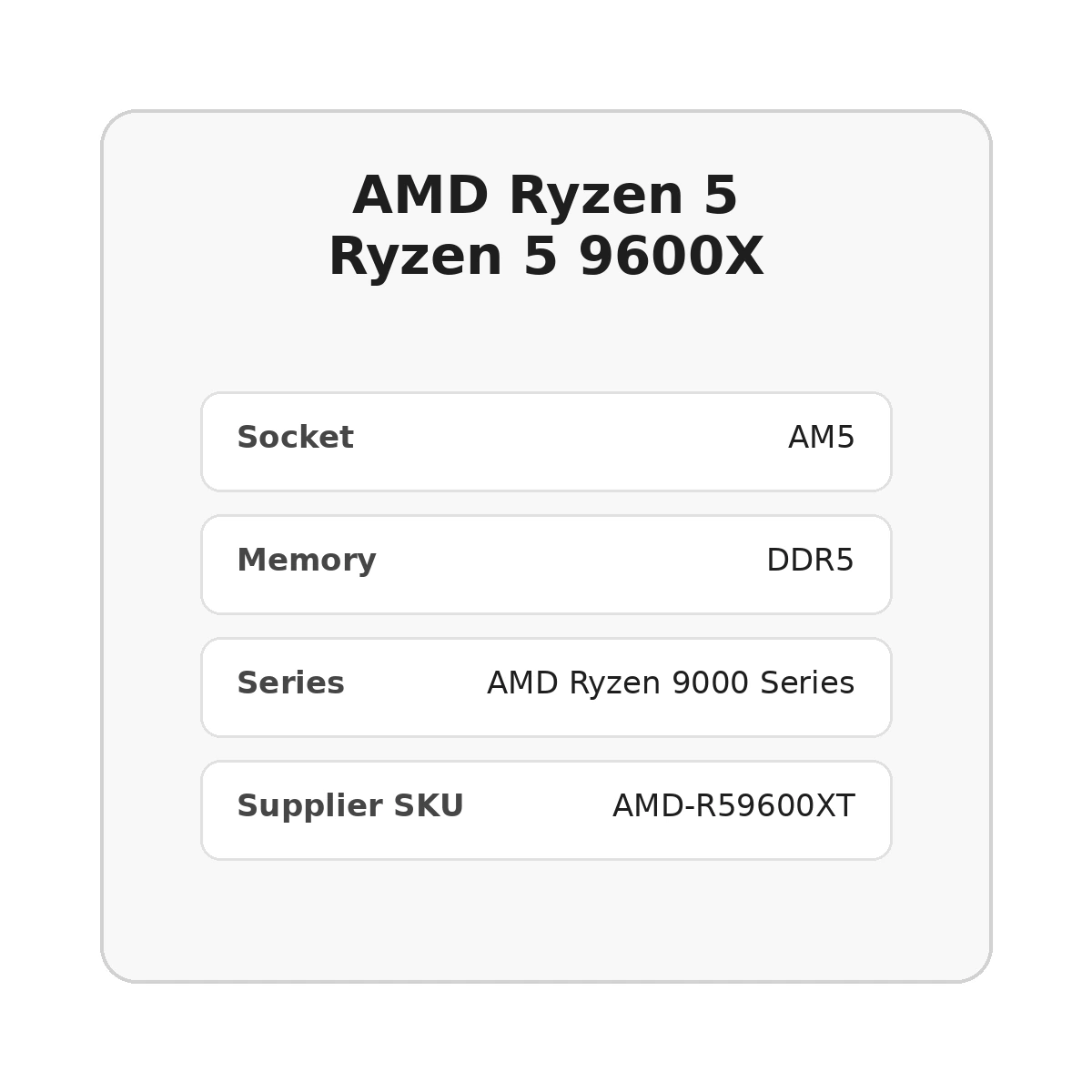 AMD Ryzen 5 Ryzen 5 9600X processor